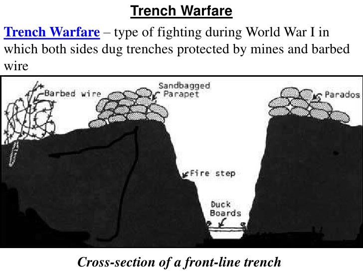 A New Kind Of War